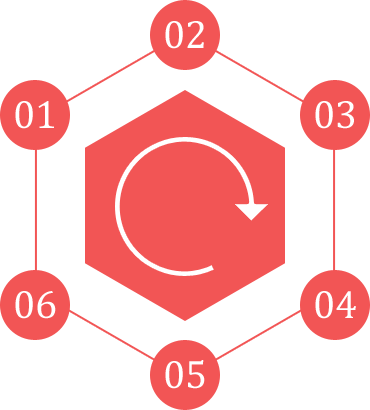 免费ddos攻击网页端